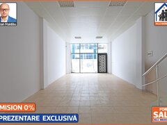 Afumati Spatii comerciale in China Town Afumati – Amortizare in 7 ani !!